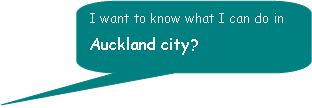 Rounded Rectangular Callout: I want to know what I can do in Auckland city?